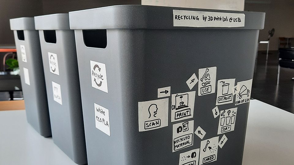 Recyclig Containers III