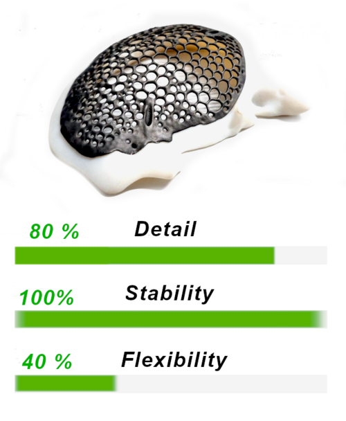 titanium