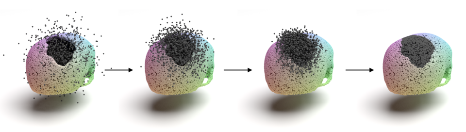 Diffusion Process