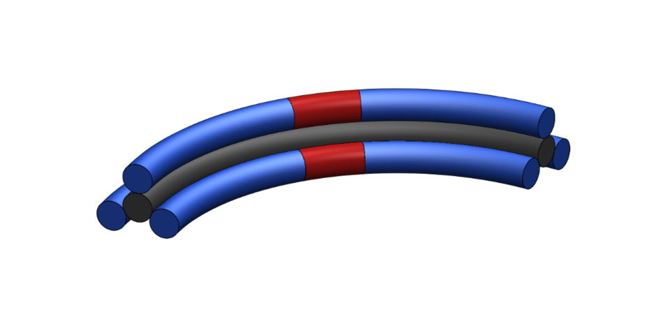 FBG-based shape sensor composed of three single-mode fibers (blue) attached to a substrate (gray).