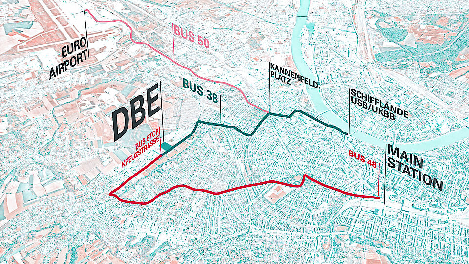 DBE