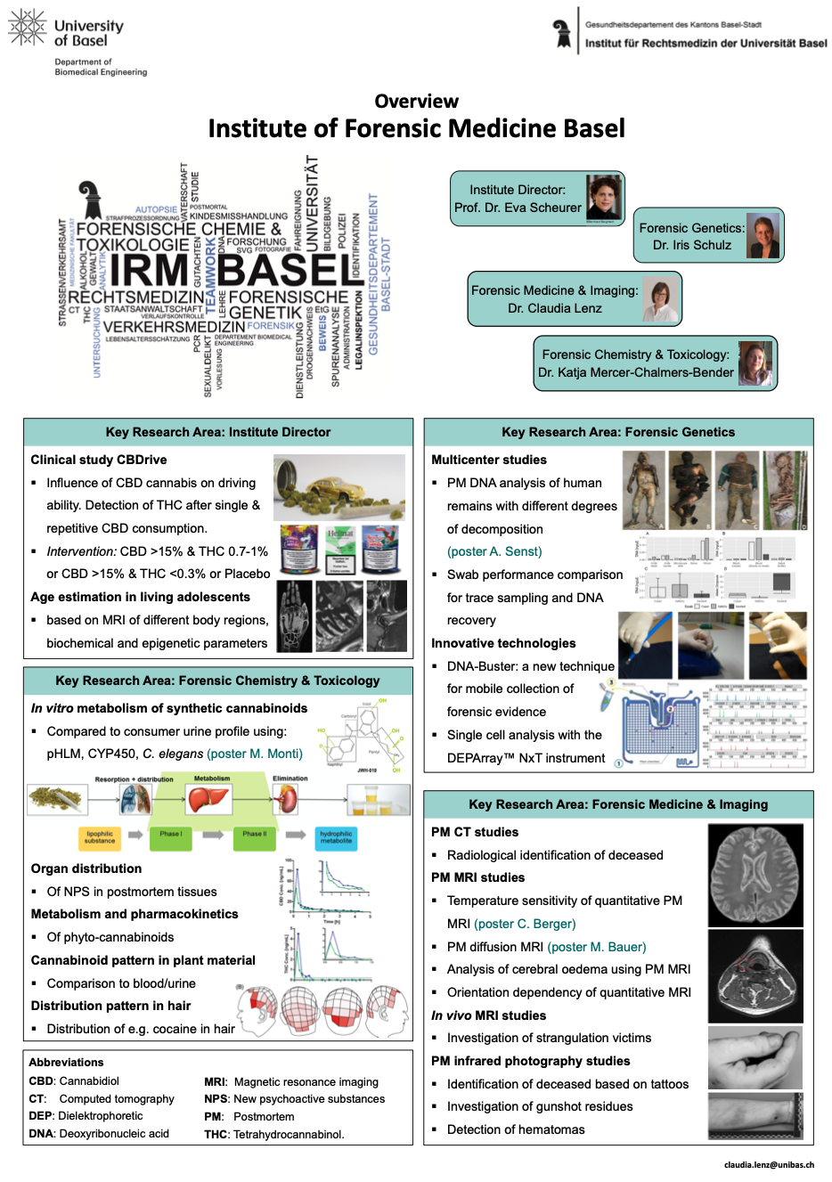 Overview IRM